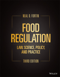 Food Regulation