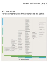 121 Methoden für den interaktiven Unterricht und die Lehre