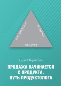 Продажа начинается с продукта. Путь продуктолога