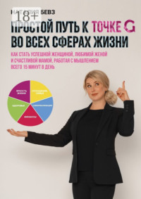 Простой путь к точке G во всех сферах жизни. Как стать успешной женщиной, любимой женой и счастливой мамой, работая с мышлением всего 15 минут в день