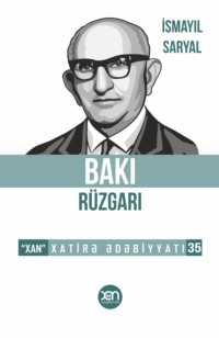 Bakı rüzgarı
