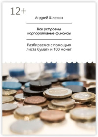 Как устроены корпоративные финансы. Разбираемся с помощью листа бумаги и 100 монет