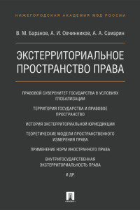 Экстерриториальное пространство права