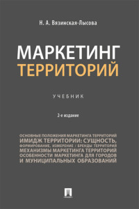 Маркетинг территорий