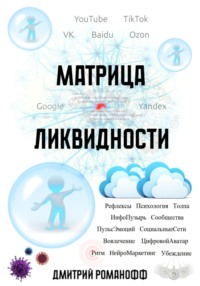 Матрица ликвидности