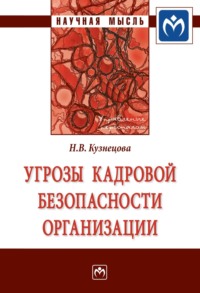 Угрозы кадровой безопасности организации