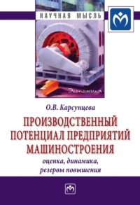 Производственный потенциал предприятий машиностроения: оценка, динамика, резервы повышения