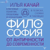 Философия. От античности до современности. Ключевые понятия, проблемы и концепции в тезисах, схемах и таблицах