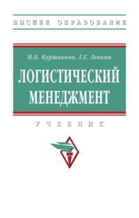 Логистический менеджмент