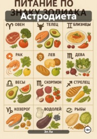 Астродиета