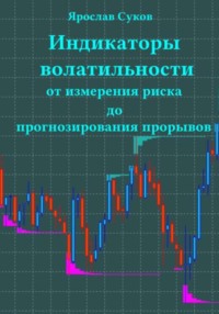 Индикаторы волатильности: От измерения риска до прогнозирования прорывов