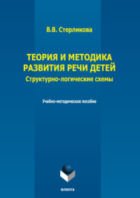 Теория и методика развития речи детей. Структурно-логические схемы