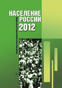 Население России 2012. Двадцатый ежегодный демографический доклад