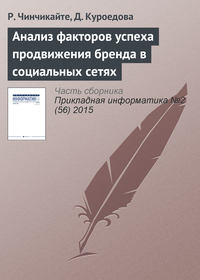 Анализ факторов успеха продвижения бренда в социальных сетях